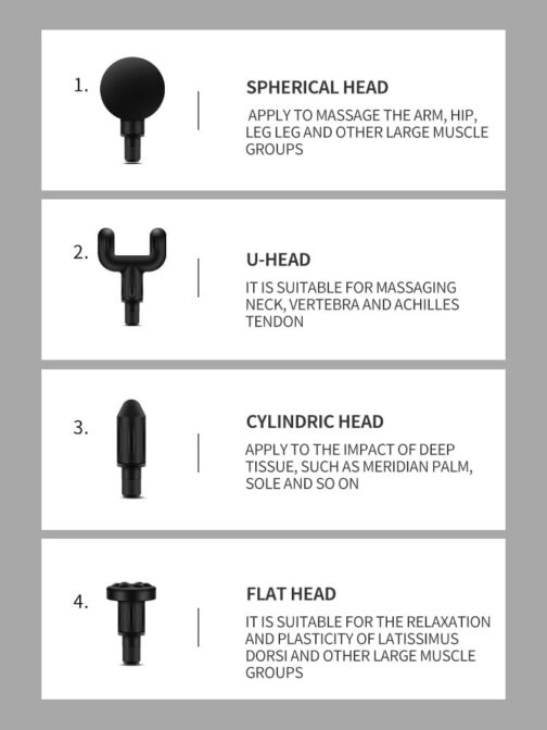 Massage Gun For Full Body Relaxation|Deep Tissue Percussion Massager Machine For Muscle Relaxation|Battery Powered And Handheld For Neck, Shoulder, Back. - Image 6
