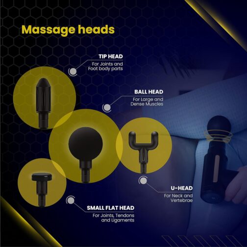 Massage Gun For Full Body Relaxation|Deep Tissue Percussion Massager Machine For Muscle Relaxation|Battery Powered And Handheld For Neck, Shoulder, Back. - Image 3
